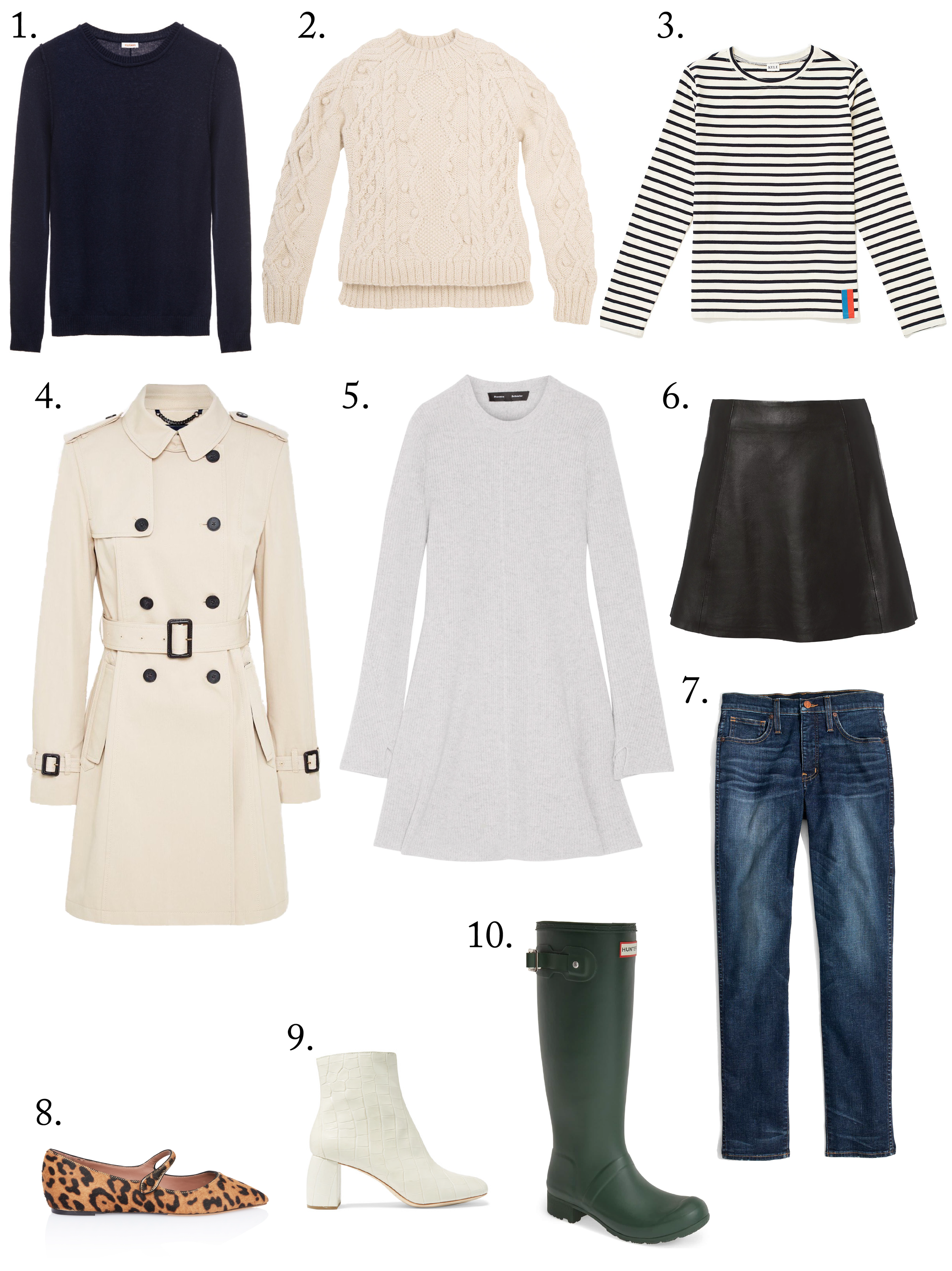 My Top 10 Style Staples for Fall